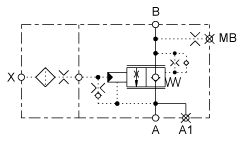 Zawory hamujące CINDY-25-P Bucher