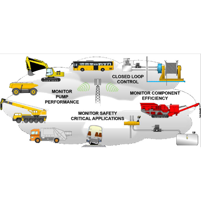testery hydrauliczne webtec