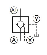 Zawory zwrotne nabojowe serii REPY