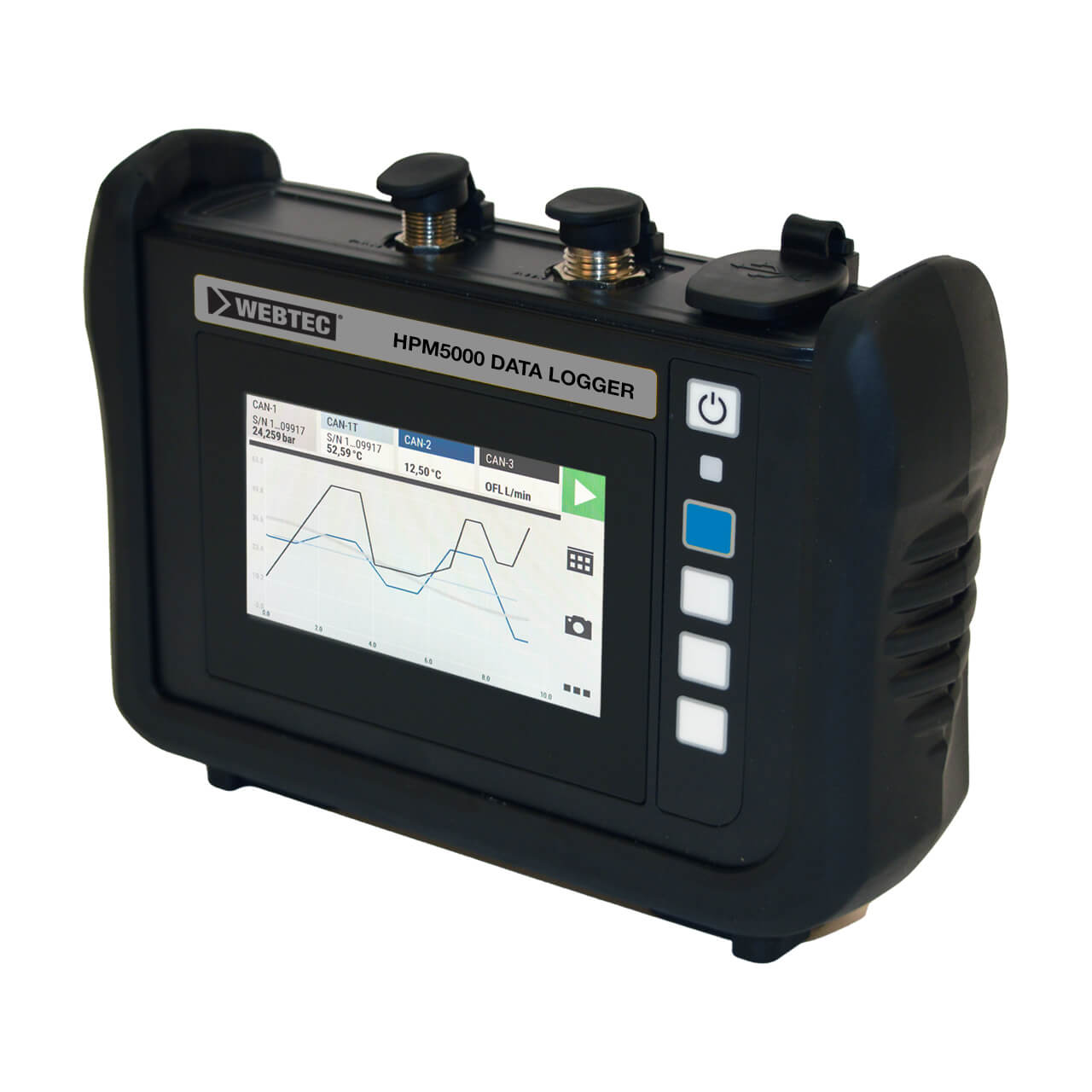 Rejestrator danych HPM5000